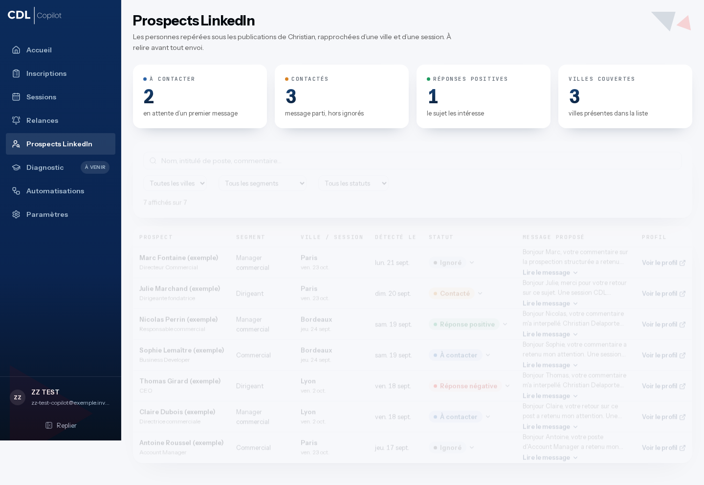 Page Prospects LinkedIn avec les données de test